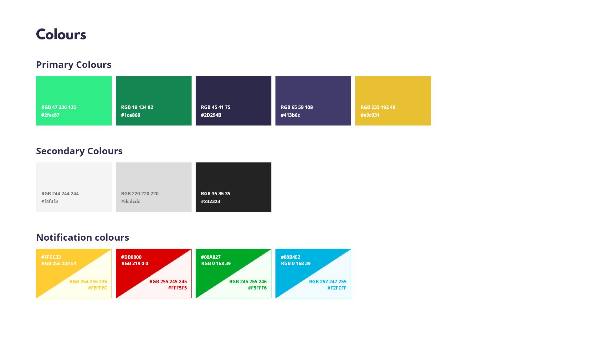 Zest Car Rental — Brand style guide logo guidelines